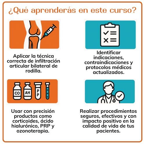 Curso de infiltración de rodillas
